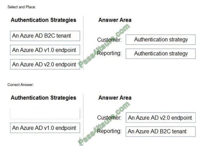 az-304 exam questions-q10-2