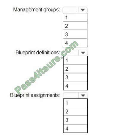 az-304 exam questions-q8-2