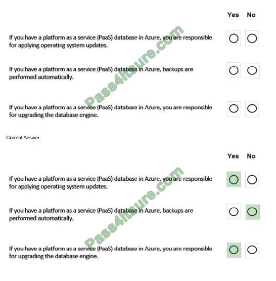 DP-900 exam questions-q13