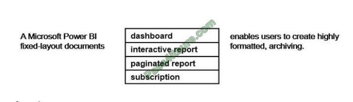 DP-900 exam questions-q2