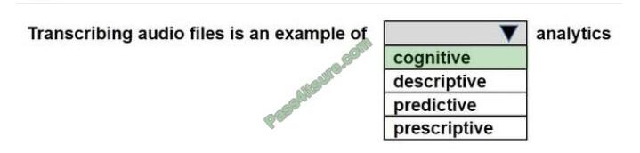 DP-900 exam questions-q7-2