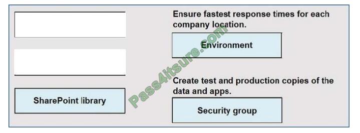 pl-900 exam questions-q13-2