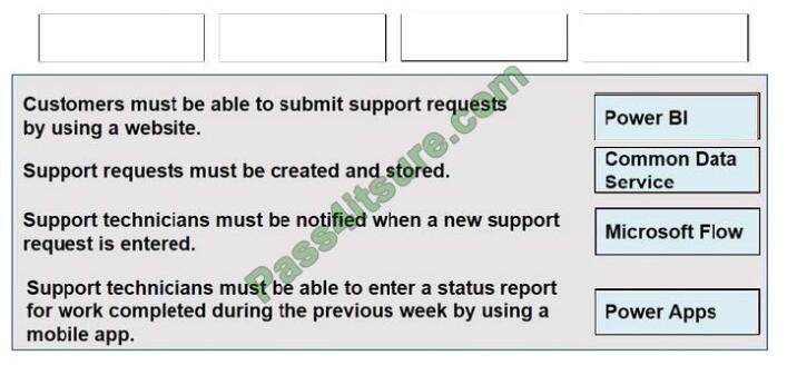 pl-900 exam questions-q3-2