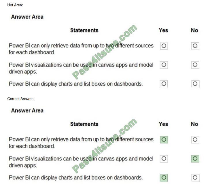 pl-900 exam questions-q6