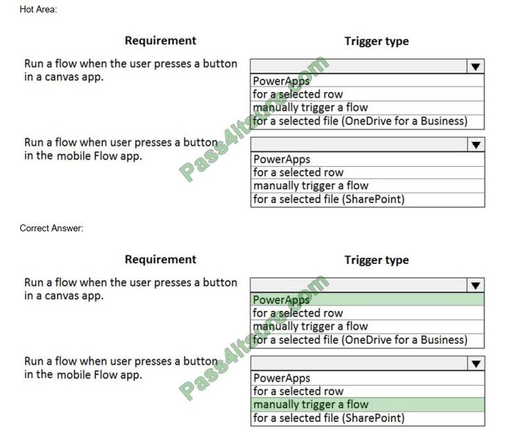 pl-900 exam questions-q7