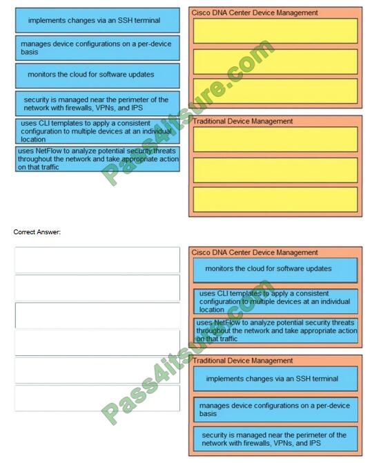 200-301 exam questions-q3