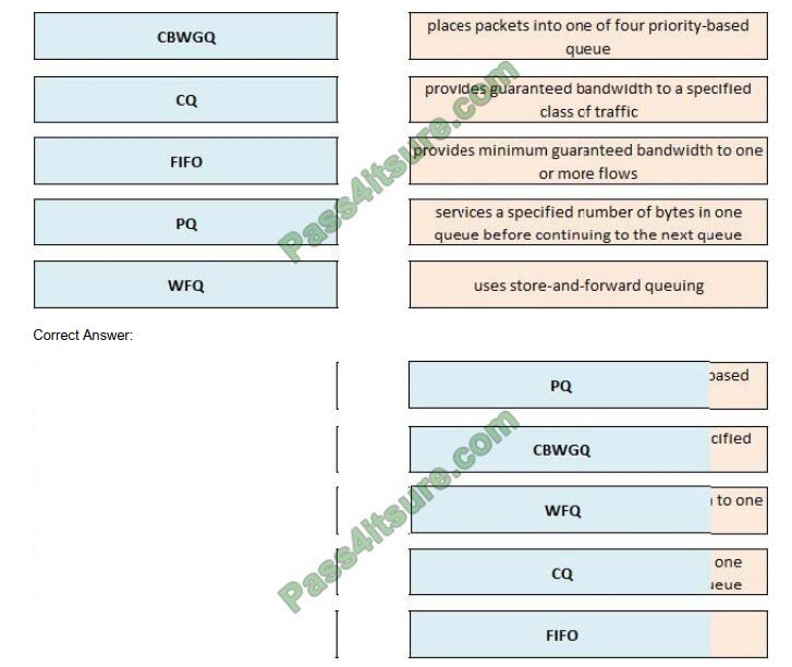 200-301 exam questions-q8