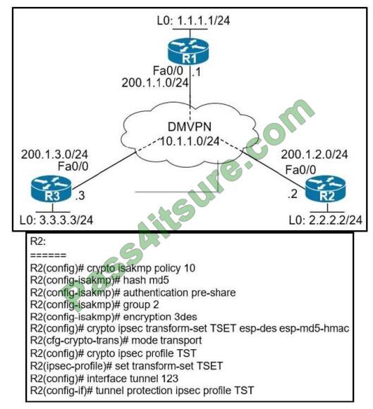 300-410 exam questions-q6