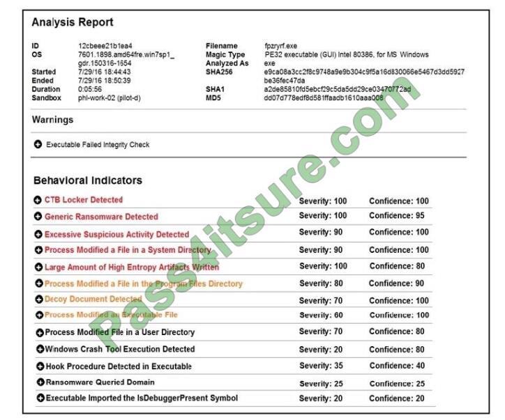 350-201 exam questions-q1