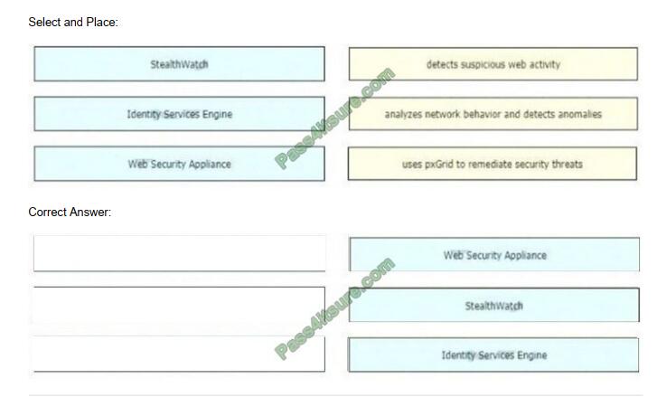 350-401 exam questions-q10