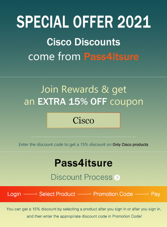 Pass4itsure Cisco exam dumps discount code