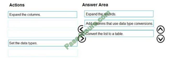 da-100 exam questions-q12-2