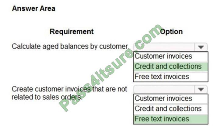 mb-920 exam questions-q1-2