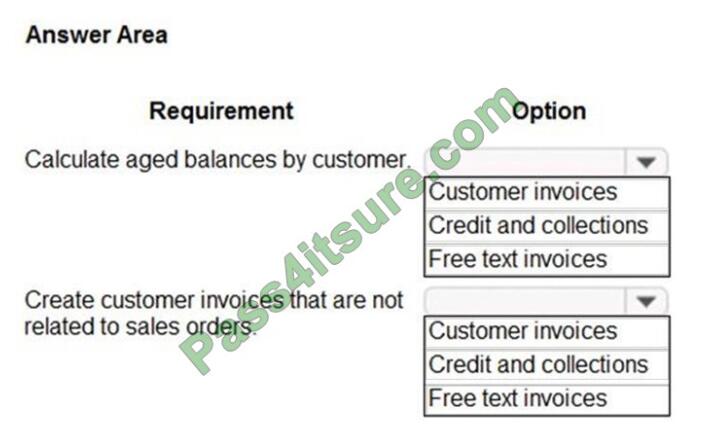 mb-920 exam questions-q1