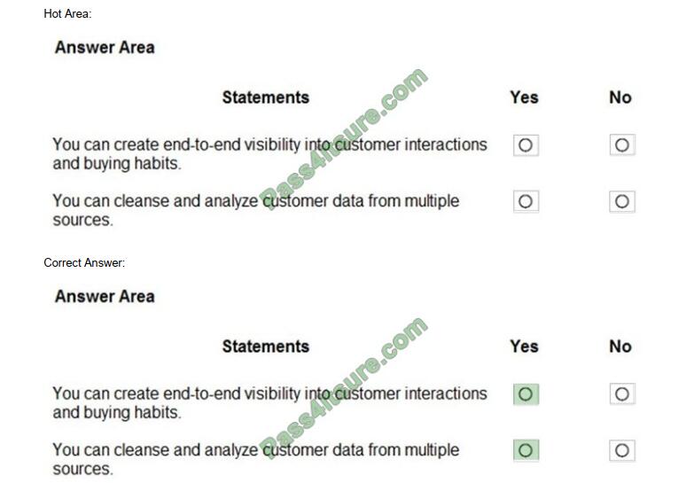 mb-920 exam questions-q11