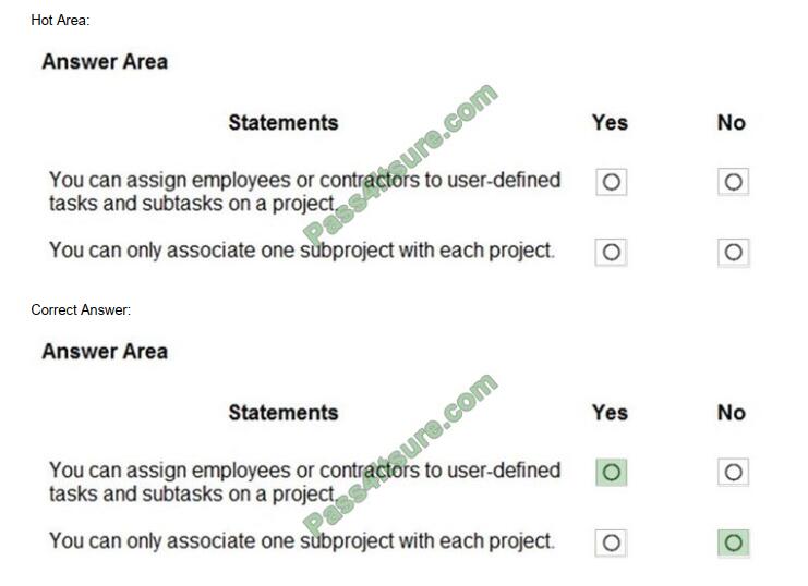 mb-920 exam questions-q12