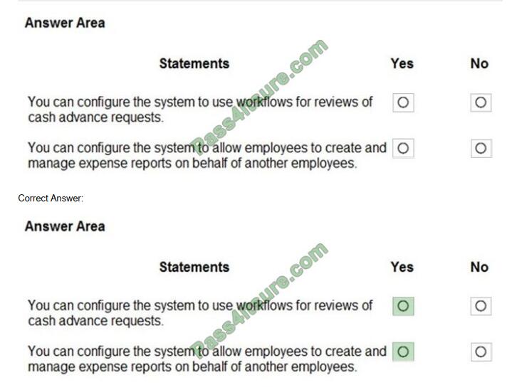 mb-920 exam questions-q2