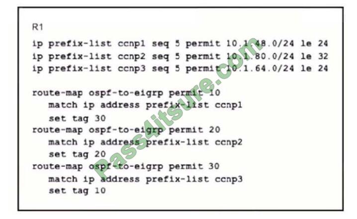 300-410 exam questions-q3