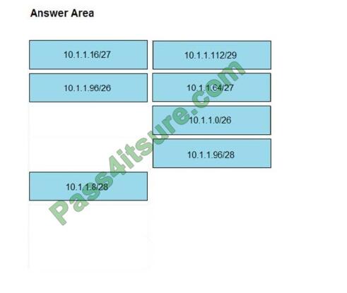 300-420 exam questions-q6-2