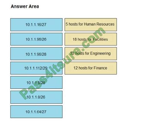 300-420 exam questions-q6