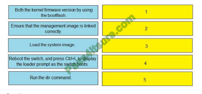 300-615 exam question q10