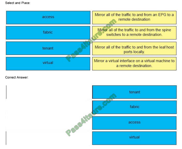 300-615 exam question q13