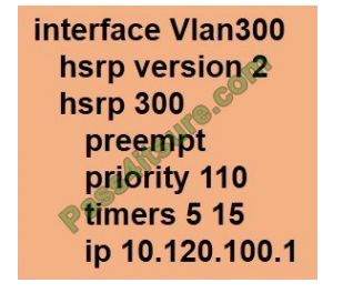 300-615 exam question q4