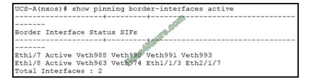 300-615 exam question q7