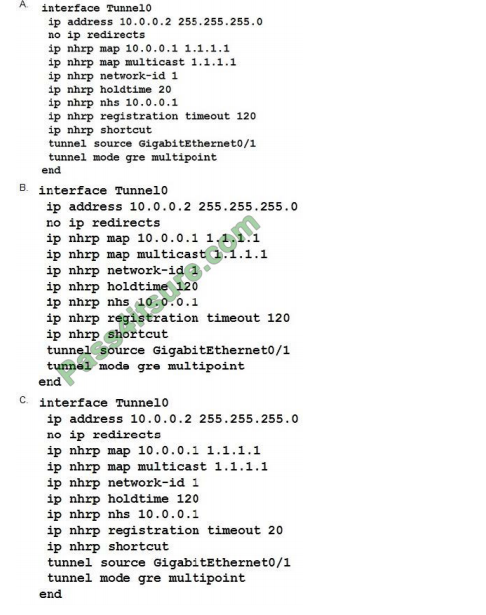 300-730 exam question q10-2