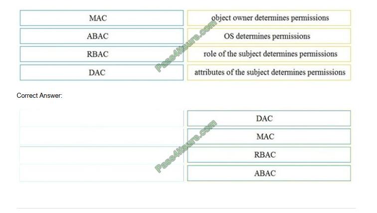 200-201 exam questions-q1