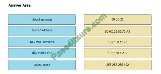 CCNA 200-301 q1-2