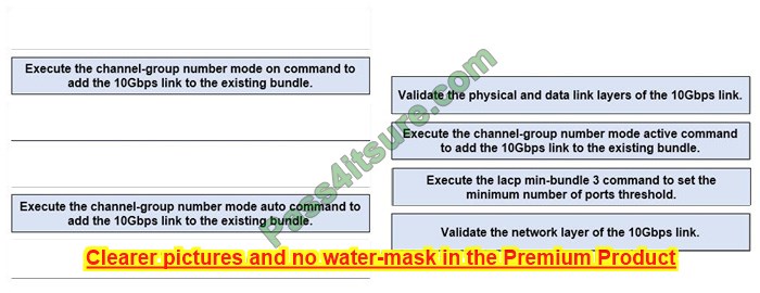 350-401 dumps latest exam material online practice test q3-1