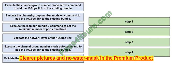 350-401 dumps latest exam material online practice test q3