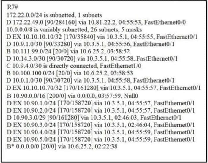 200-301 exam practice q17