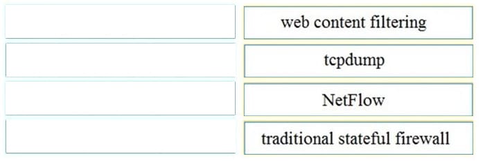 free 200-201 dumps practice questions 13-2