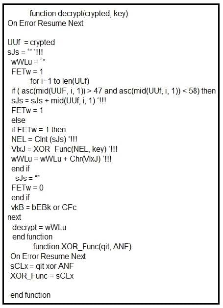 300-215 CBRFIR free practice test 12